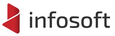 Infosoft